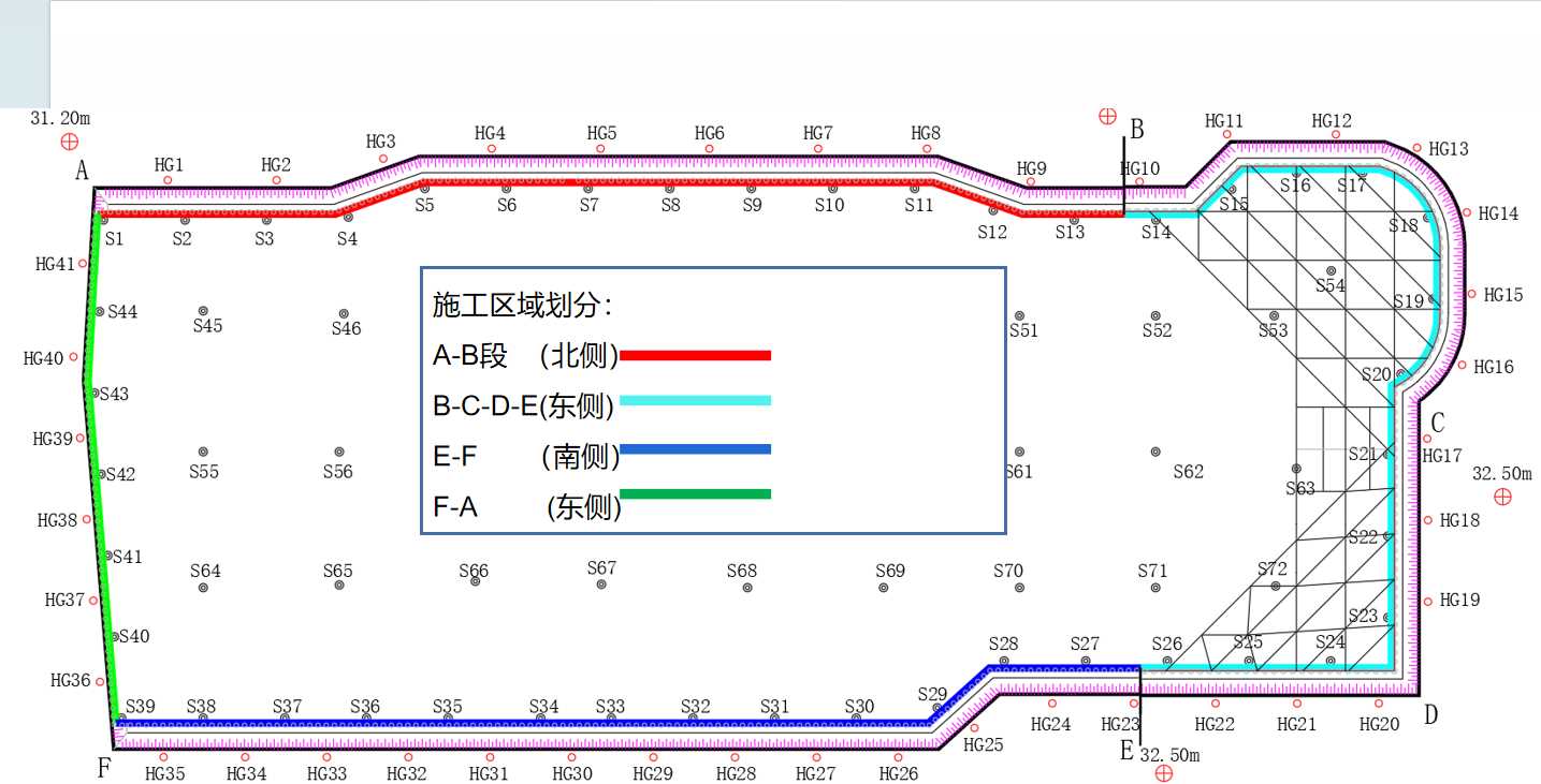 承德宽城满族自治县基坑支护设计